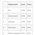 zdjęcie nr 41