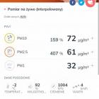 źródło grafiki: airly.org