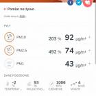 źródło grafiki: airly.org